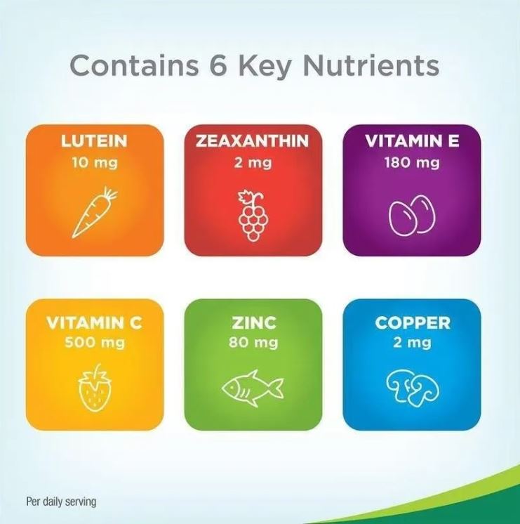 VisiónMax 360™:Luteína, Zeaxantina y vitaminas esenciales para proteger tus ojos de la luz azul, la fatiga y el envejecimiento ocular 👀💊 90 CAPSULAS