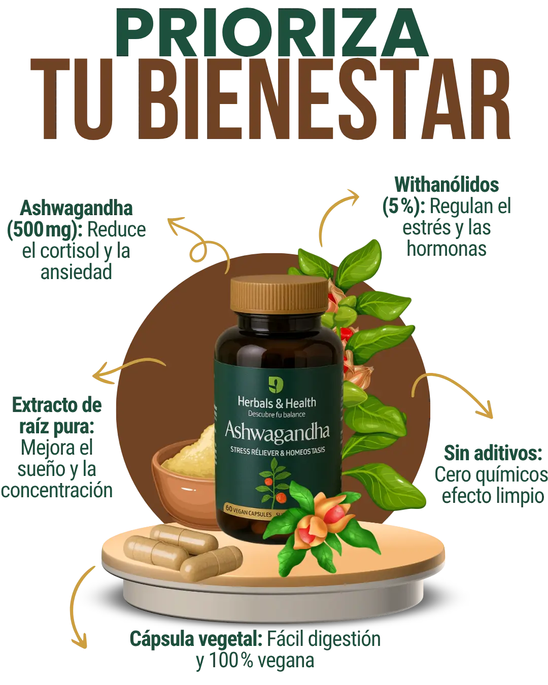 Ashwagandha con KSM 66: Remedio natural usado x +3000 años para estimular la capacidad cerebral.