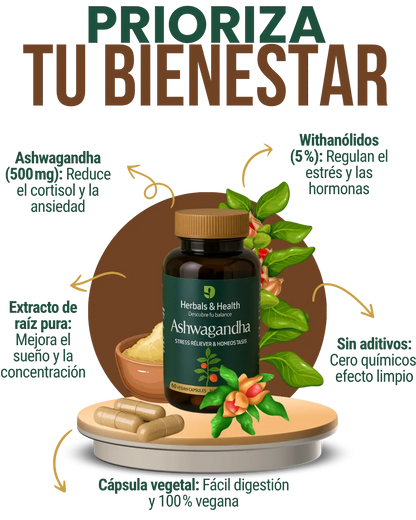 Ashwagandha con KSM 66: Remedio natural usado x +3000 años para estimular la capacidad cerebral.