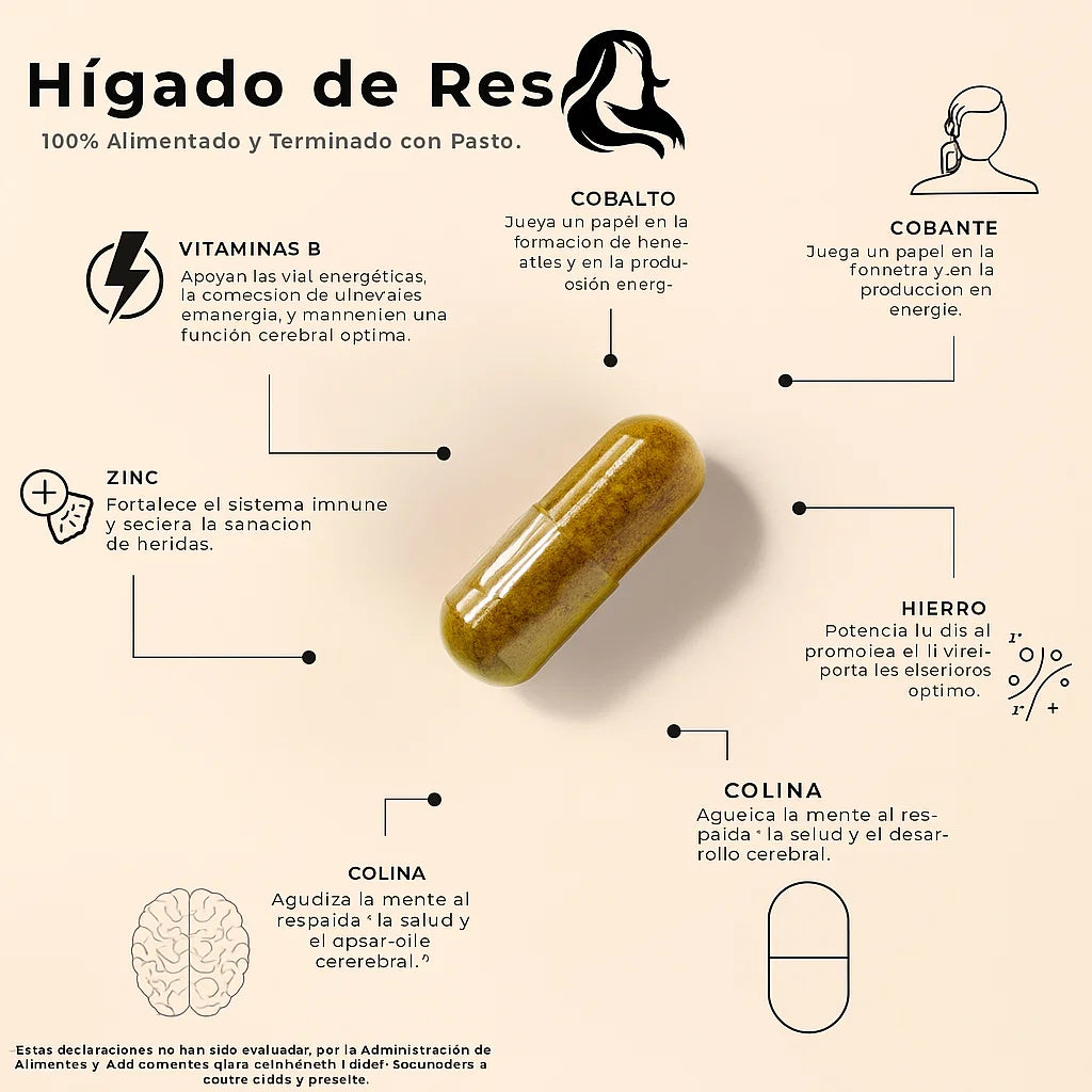 Suplemento de hígado de res alimentado con pasto – 3000 mg de órganos desecados liofilizados – Fuente de nutrientes para articulaciones, huesos, cabello, piel, uñas y energía diaria – 120 cápsulas (Importado de 🇺🇸)