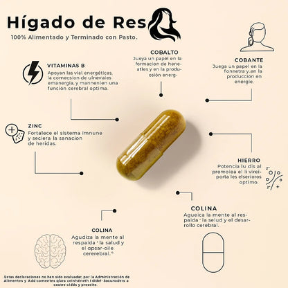 Suplemento de hígado de res alimentado con pasto – 3000 mg de órganos desecados liofilizados – Fuente de nutrientes para articulaciones, huesos, cabello, piel, uñas y energía diaria – 120 cápsulas (Importado de 🇺🇸)