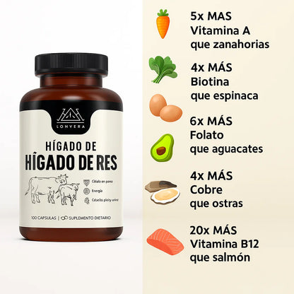 Suplemento de hígado de res alimentado con pasto – 3000 mg de órganos desecados liofilizados – Fuente de nutrientes para articulaciones, huesos, cabello, piel, uñas y energía diaria – 120 cápsulas (Importado de 🇺🇸)